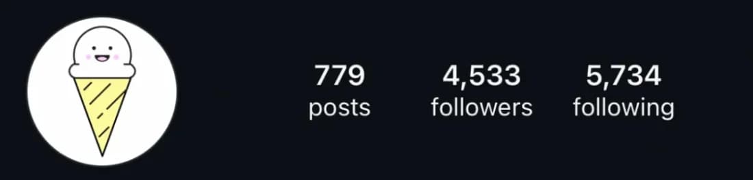 Account stats before