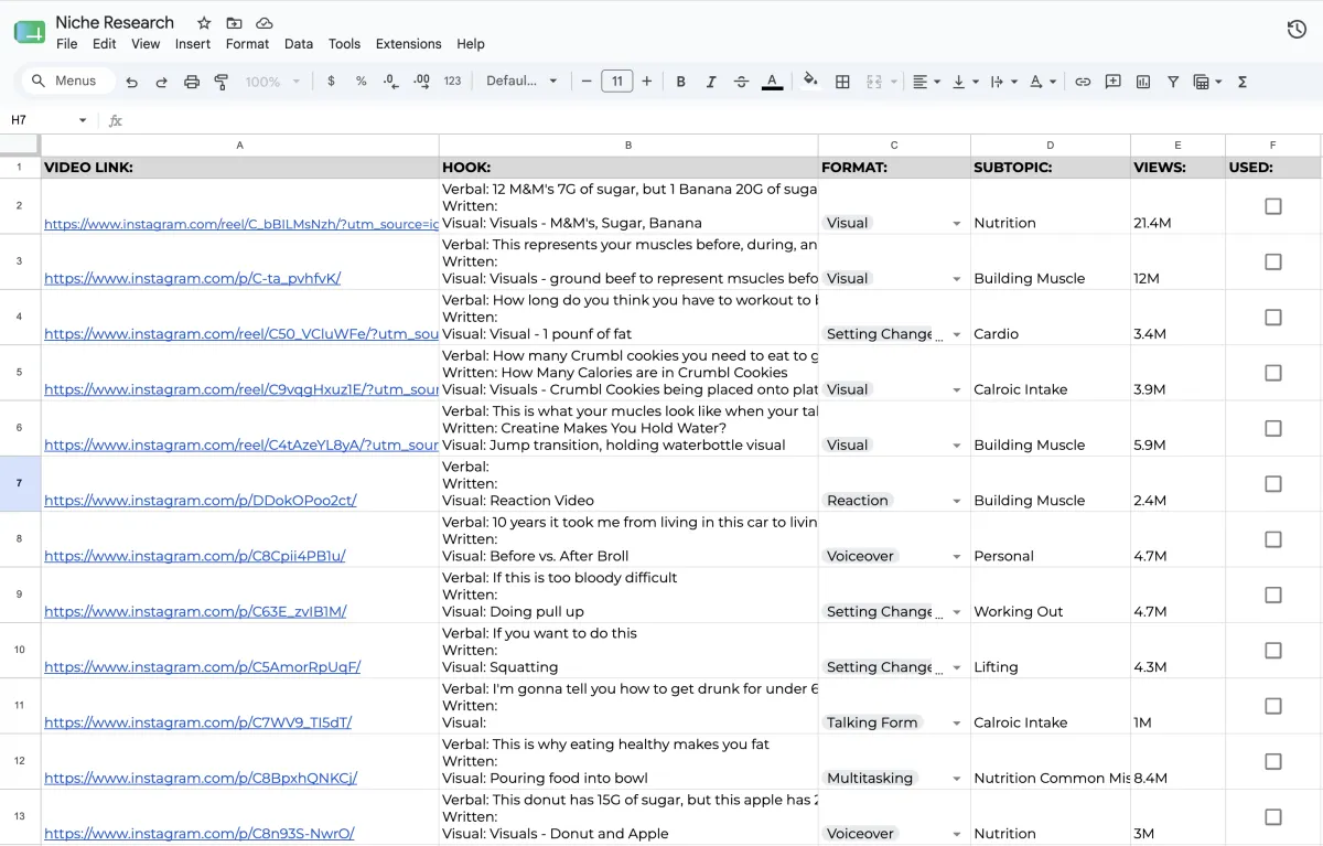 Niche research spreadsheet